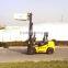 Cascade Brand forklift side shifter