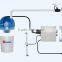 chain removal suction device with flat seamer machine