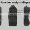 M3 H.264 -1080P remote wireless hidden camera wifi mini dv ip camera