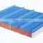 Automatic Assembly Line Polyurethane Insulation Sandwich Panel