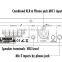 PA system 40W Desktop Power Echo Mixer Amplifier