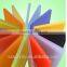 Extruded Acrylic Sheet,plexiglass Sheet