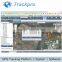 thailand government new demands Government of thailand have new law for GPS Tracking uploading gps tracking data