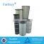 Farrleey Pleated Anti-static Cylinder Bag Filter For Powder Coating