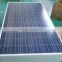 solar power theory solar panel 250w 300w 2