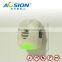 Eco-Friendly Feature and Flies Pest Type flies and insect ultrasonic repellent with night light