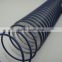 high pressure flexible pvc spring suction hose