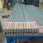 Supplier TiCu /CuNi Alloy Plate and Pipe