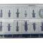 Wholesaler car retainer clips 700pcs/box plastic fastener kit 12 most popular size auto body clip