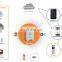 ZigBee Wireless Smart Home Kit - DIY Kit Smart Home System Iot OEM Products Zigbee Cluster List