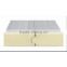 Polyurethane Sound insulation sandwich panels for roof