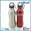 plastic sport water bottle caps,water bottle sports SS5
