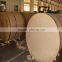 Hot rolled Aluminum coil 5005 5052 5754 5083 manufacturer