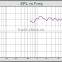 MR800 HiFi 110W neodymium line array high power speaker driver unit