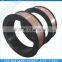 Hot selling welding wire for monel 400 with CE certificate