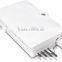 fiber optic splitter box