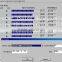 dvb-s2 to ip mpts headend(DisEqc/22KHz,8*DVB-S2 in,IP/UDP(8 MPTS multicast) Gigabit out)