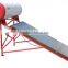 flat panel solar water heater