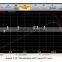 Keyland Solar Flasher PV Simulator 10ms~100ms