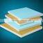 Good price PVC Foam Sheet
