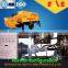 mobile concrete pumps