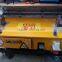 Cement plastering equipment / Gypsum plastering machine / rendering equipment