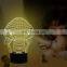 Wholesale Usb Mushroom Lamp, decoration mushroom night light