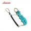 Free Sample Stainless Steel Fish Gripper Lip Pliers Fishing Tackle Equipos de Pesca
