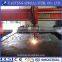 laser steel plate cutting