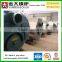 hospital cleaning products/hot water and steam boiler for hospital cleaning