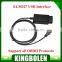 Wholesales OBD/OBDII scanner ELM 327 USB car diagnostic interface scan tool ELM327 USB interface