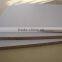 18mm white melamine chipboard/melamine particle board