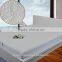 New design 100% Cotton Fitted Waterproof Terry Mattress Protector