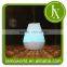 Hot Sales USB Portable Electric Ultrasonic Aroma Oil Beauty Life Diffuser