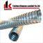 Stainless steel 304/201 flexible conduit price
