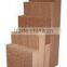 cooling pad /cooling media/for reducing the temperature