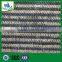 HDPE Shade Netting Covers
