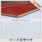 8mm laminate flooring_embossed laminate flooring_AC3 laminate flooring