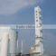 Newest Air Separation Unit for sale