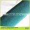 Buying From China Of High Quality Hdpe Round Sun Shade Net