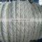 CHNMIX 8 strands polypropylene/polyester mixed ropes