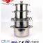 Cooking Pot Set Exports of South Africa