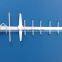 433MHz 6 element 12dbi yagi antenna
