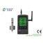 Temperature Humidity Data Logger wifi wireless