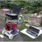 GYGD Borehole Well Inspection Camera Water Well Inspection Camera
