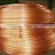 Copper Clad Aluminium Winding Wire Price Enamelled Aluminum Wire