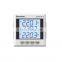 PZ194U-9KY3 AC 96*96 panel digital volt ampere meter