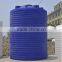 New Technology 1000 Liters Water Tanks Making Machine Manufacturer