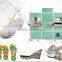 LAVY 3d vacuum heat transfer film for garden shoe