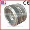350/420/508/850 Ring Die and roller for Pellet Mill/Machine